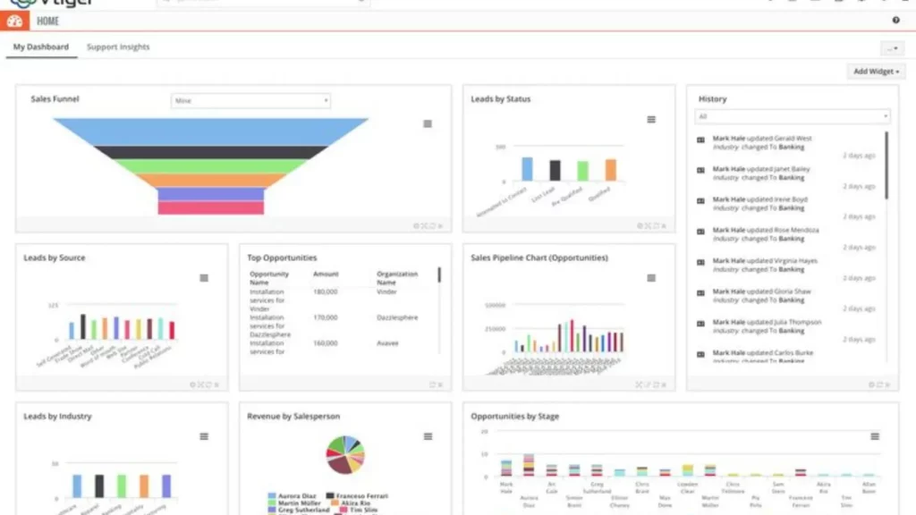 Pantalla principal de VtigerCRM con módulos de marketing y ventas activos